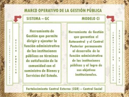MECIP-2-Marco-Operativo-255x191