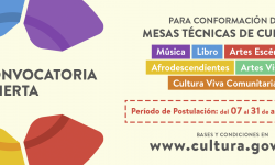 Convocatoria abierta para integrar las Mesas Técnicas de Cultura imagen